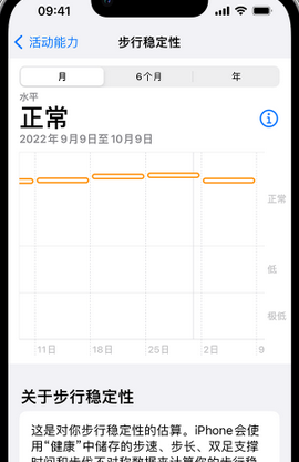 徐水iPhone手机维修如何在iPhone开启'步行稳定性通知'