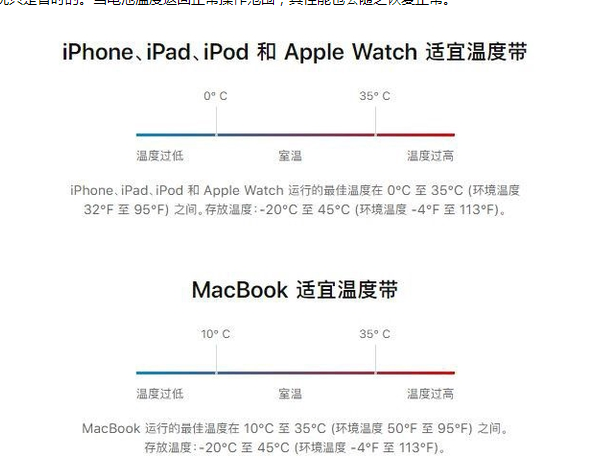 徐水苹果13维修分享iPhone 13耗电越来越快怎么办 